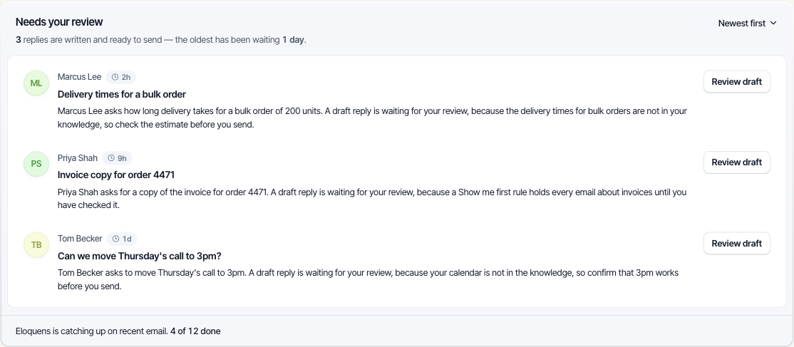 The catch-up line at the foot of Needs your review, reading 4 of 12 done